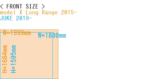 #model X Long Range 2015- + JUKE 2019-
